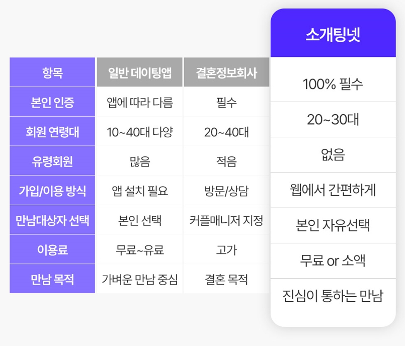 프로필이미지